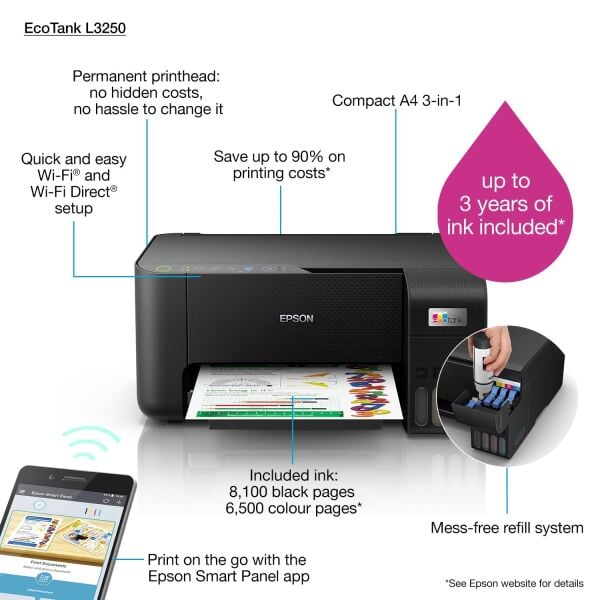 Epson Ecotank L3250 Wi-Fi + Tarayıcı + Fotokopi Renkli Çok Fonksiyonlu Tanklı Mürekkep Püskürtmeli Yazıcı ( ORİJİNAL)
